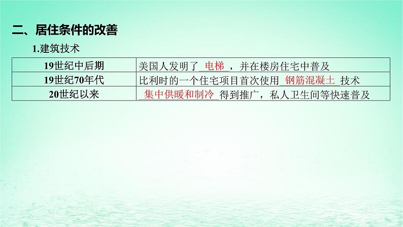 江苏专版2023_2024学年新教材高中历史第四单元村落城镇与居住环境第11课近代以来的城市化进程课件部编版选择性必修208