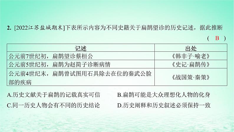 江苏专版2023_2024学年新教材高中历史第六单元医疗与公共卫生单元测评课件部编版选择性必修203