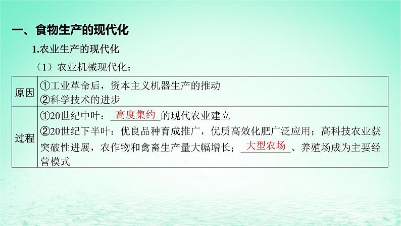 江苏专版2023_2024学年新教材高中历史第一单元食物生产与社会生活第三课现代食物的生产储备与食品安全课件部编版选择性必修206