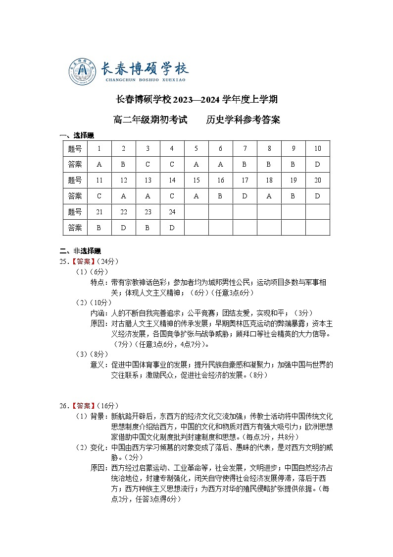 2024长春博硕学校高二上学期期初考试历史试题含答案01