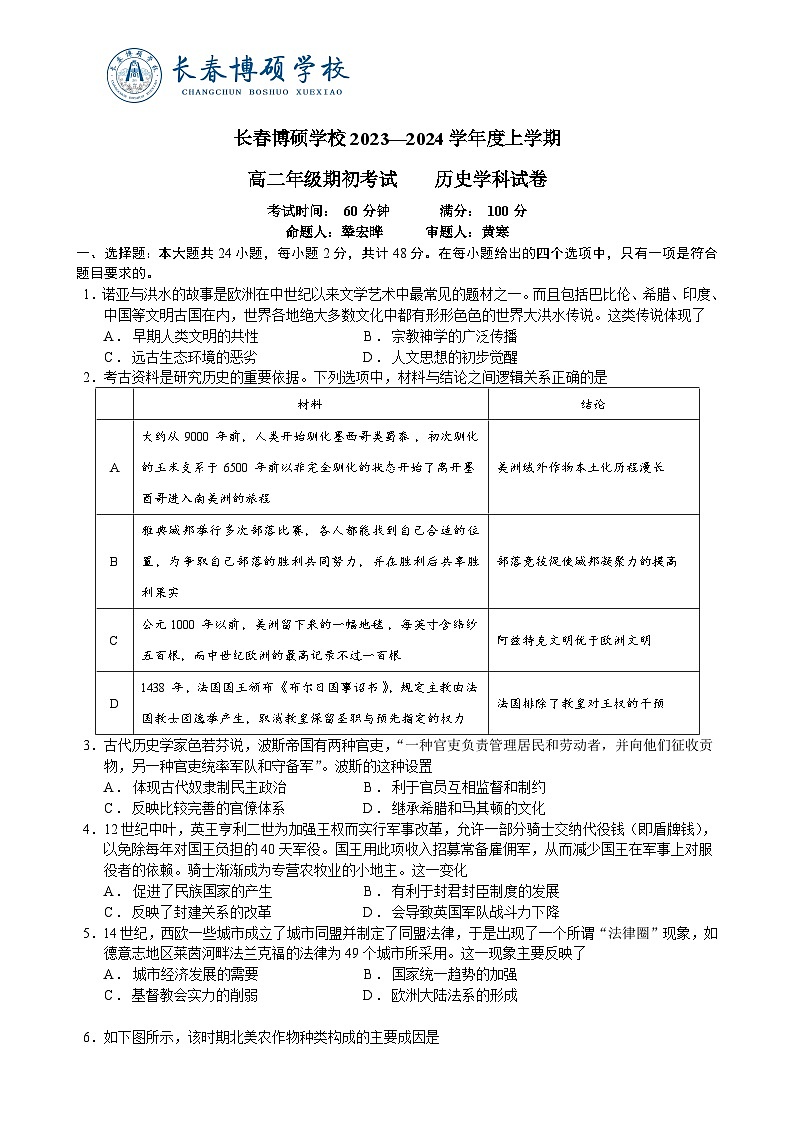 2024长春博硕学校高二上学期期初考试历史试题含答案01