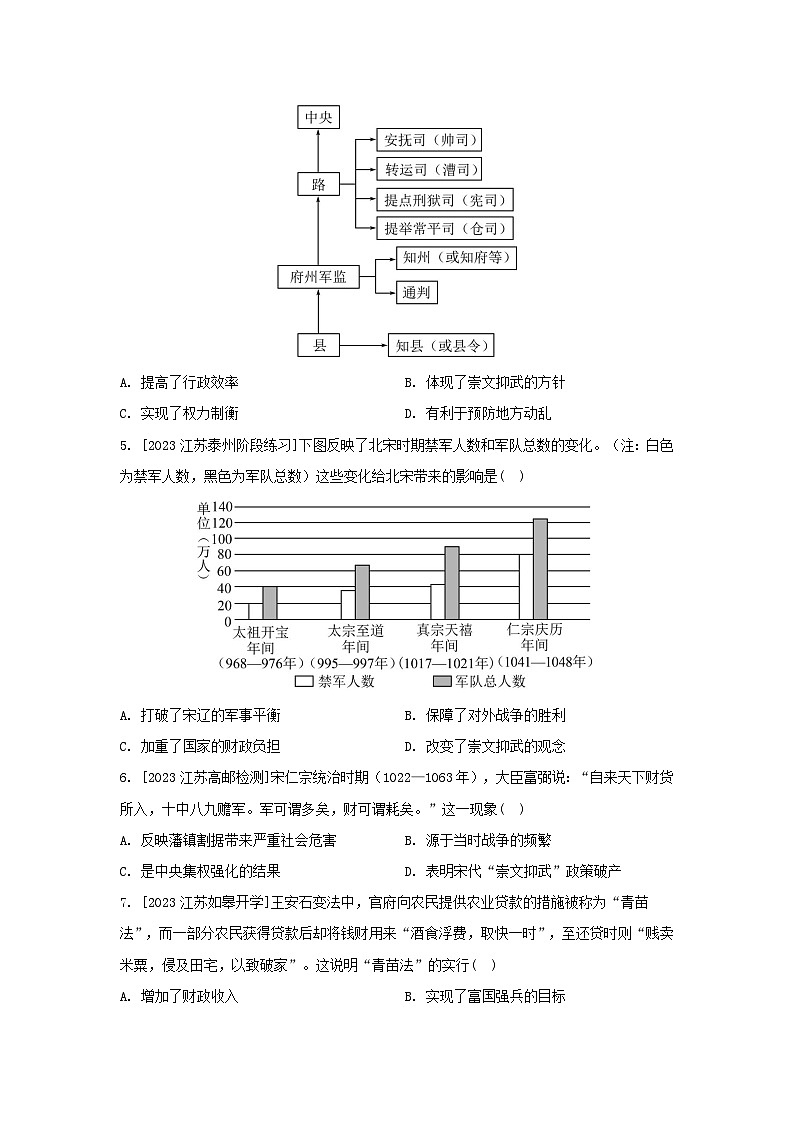 江苏专版2023_2024学年新教材高中历史第三单元辽宋夏金多民族政权的并立与元朝的统一第九课两宋的政治和军事分层作业部编版必修中外历史纲要上第2页