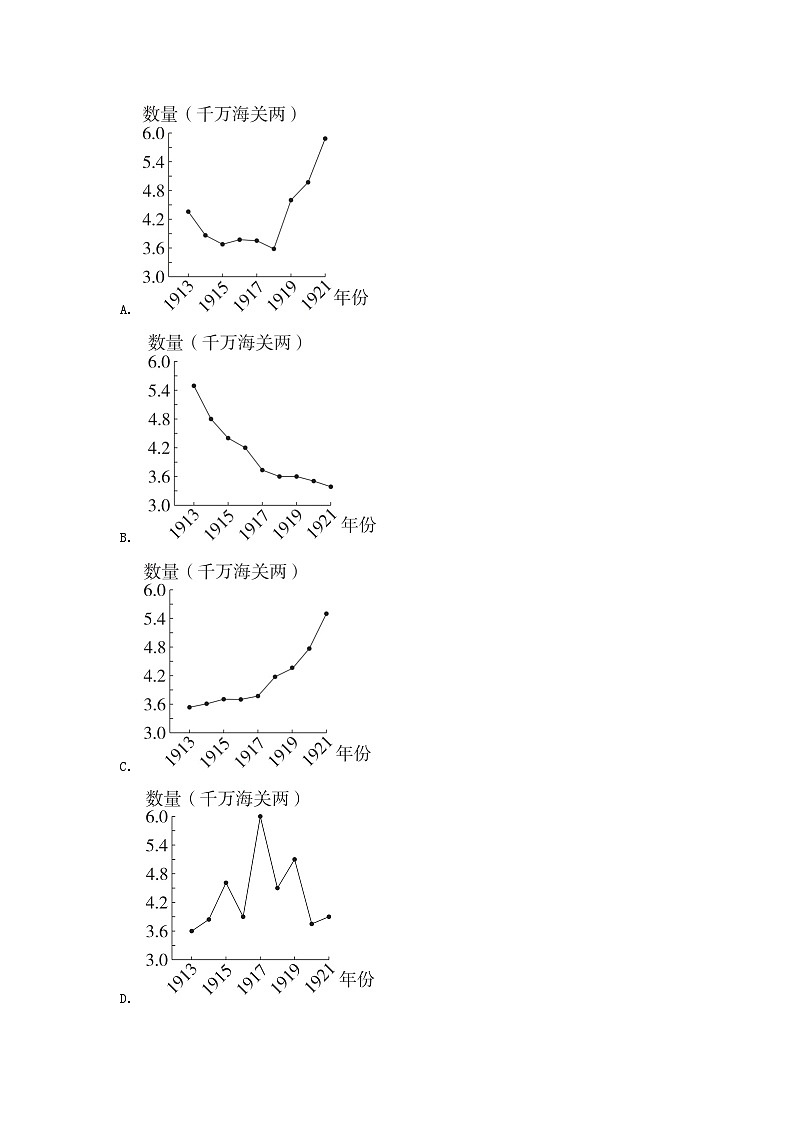 江苏专版2023_2024学年新教材高中历史第五单元货币与赋税制度单元培优练部编版选择性必修103