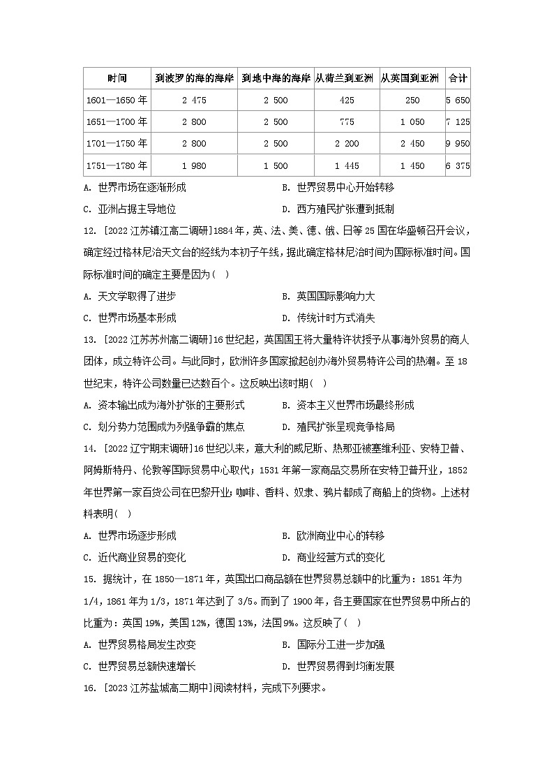 江苏专版2023_2024学年新教材高中历史第三单元商业贸易与日常生活第八课世界市场与商业贸易分层作业部编版选择性必修203