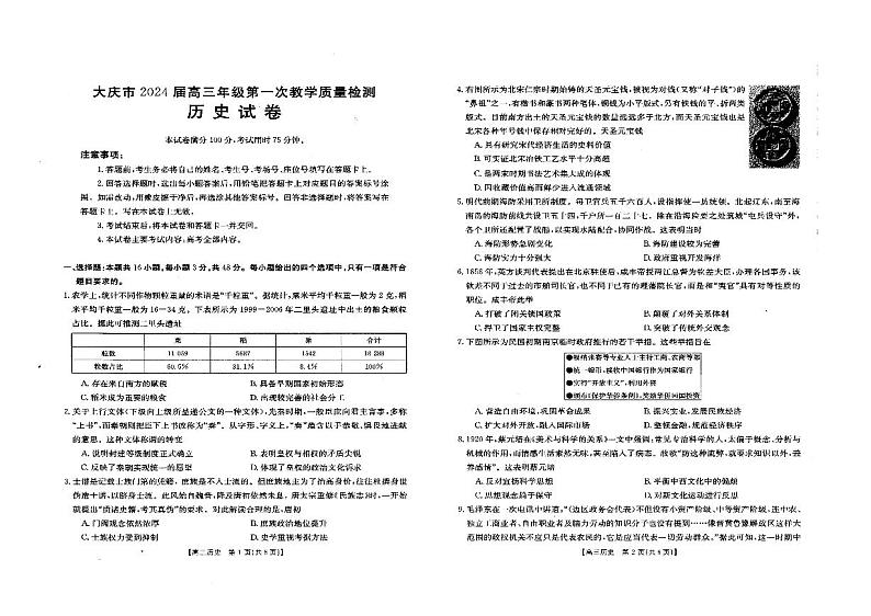 2024届大庆市高三一模历史试卷含答案解析01