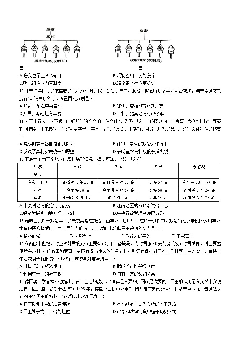 山东省烟台市第一中学2023-2024学年高二上学期开学考试历史试题（含答案）第2页