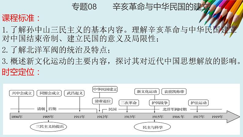 专题08  辛亥革命与中华民国的建立-2022年新教材新高考历史一轮复习（纲要上下册+选择性必修内容）课件PPT01