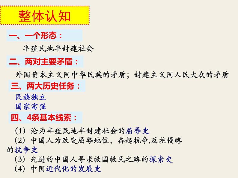 专题07 中国近代史（1840—1894）-2022年高考历史精细大一轮复习优质备课课件（中国史）第2页