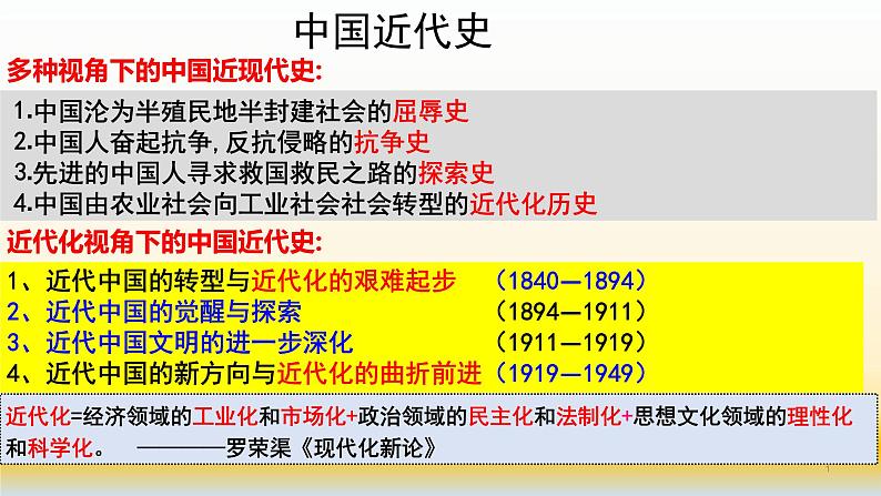 专题08 中国近代史（1894—1919）之政治部分-2022年高考历史精细大一轮复习优质备课课件（中国史）第1页