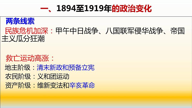 专题08 中国近代史（1894—1919）之政治部分-2022年高考历史精细大一轮复习优质备课课件（中国史）第5页