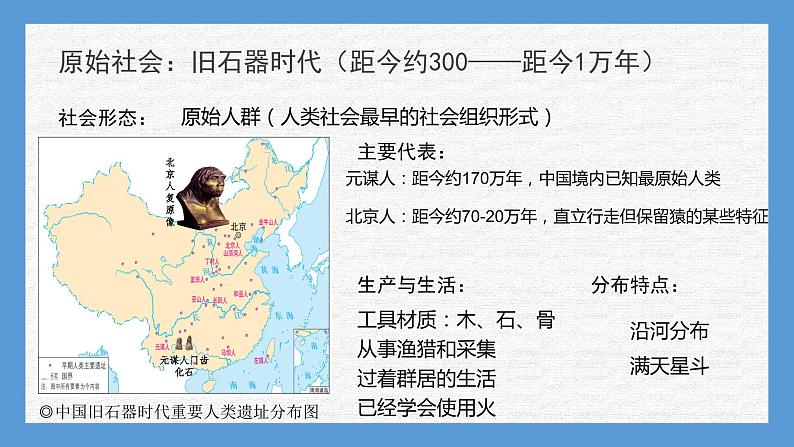 专题01 中华文明的起源——先秦-2022年新教材新高考历史一轮复习（纲要上下册+选择性必修内容）课件PPT04