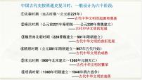 专题01 先秦-2022年高考历史精细大一轮复习优质备课课件（中国史）