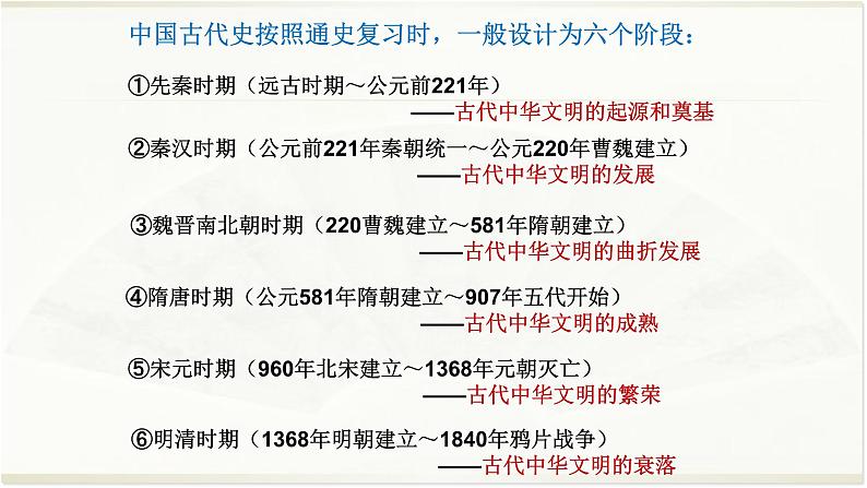 专题01 先秦-2022年高考历史精细大一轮复习优质备课课件（中国史）01