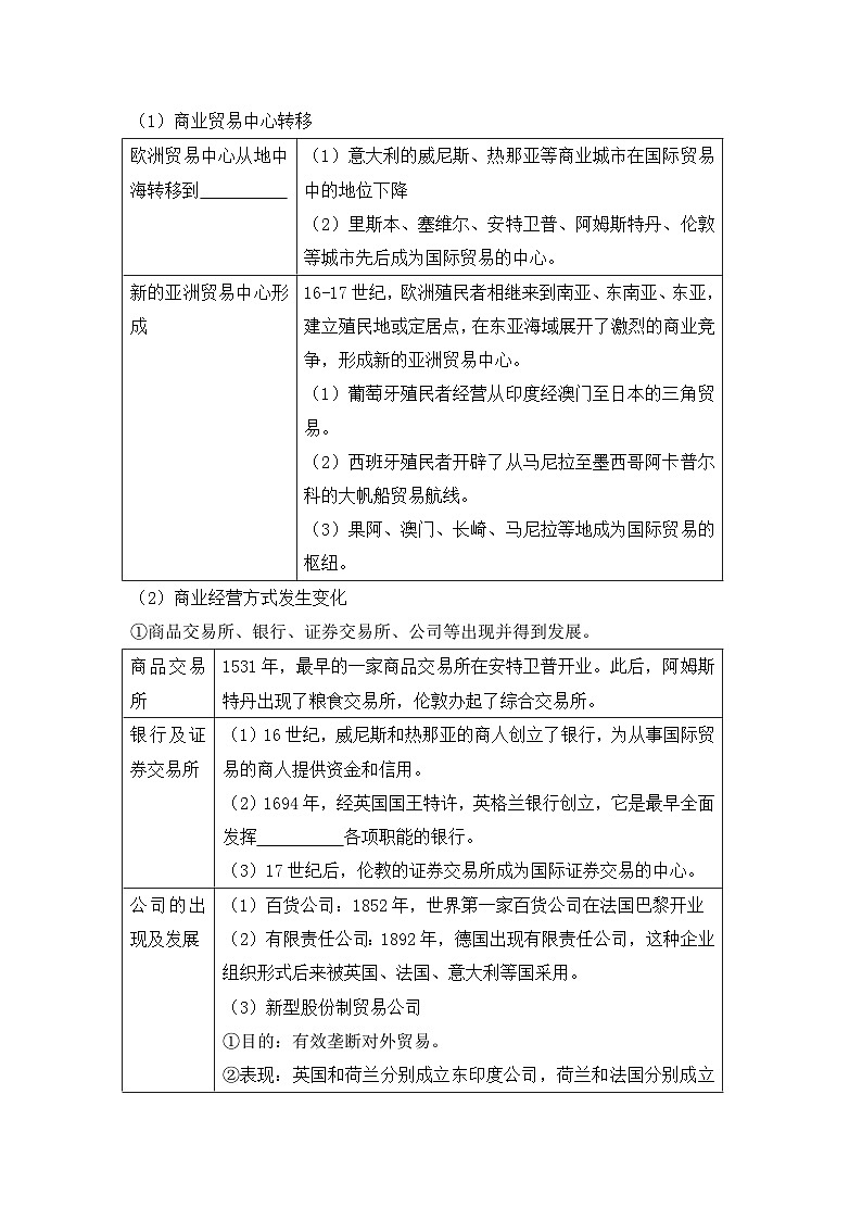 第8课 世界市场与商业贸易 导学案--2023-2024学年高二历史统编版（2019）选择性必修202