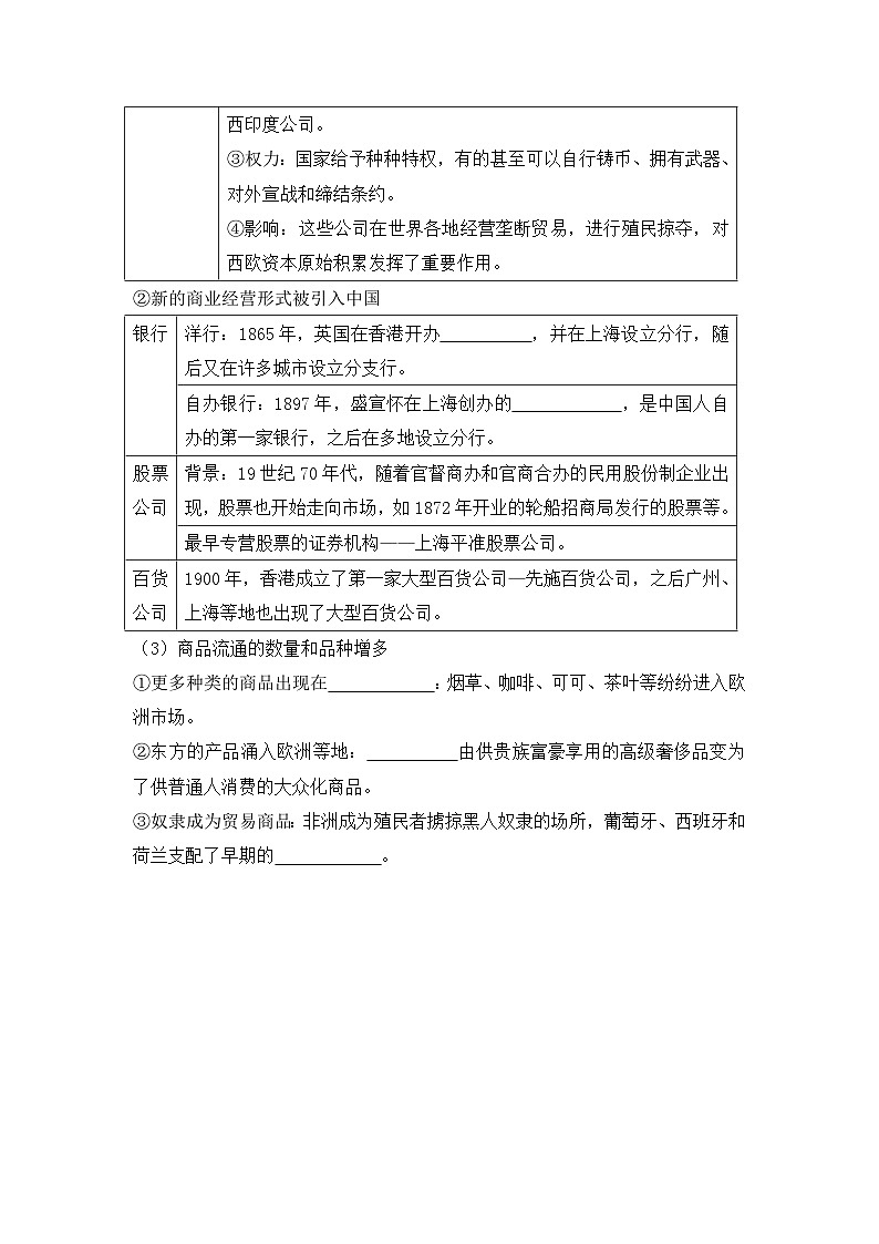 第8课 世界市场与商业贸易 导学案--2023-2024学年高二历史统编版（2019）选择性必修203
