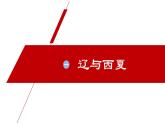 第10课 辽夏金元的统治 课件--2022-2023学年高中历史统编版（2019）必修中外历史纲要上册