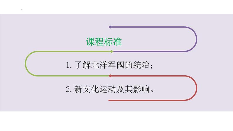 第20课 北洋军阀统治时期的政治、经济与文化 课件--2022-2023学年高中历史统编版（2019）必修中外历史纲要上册02