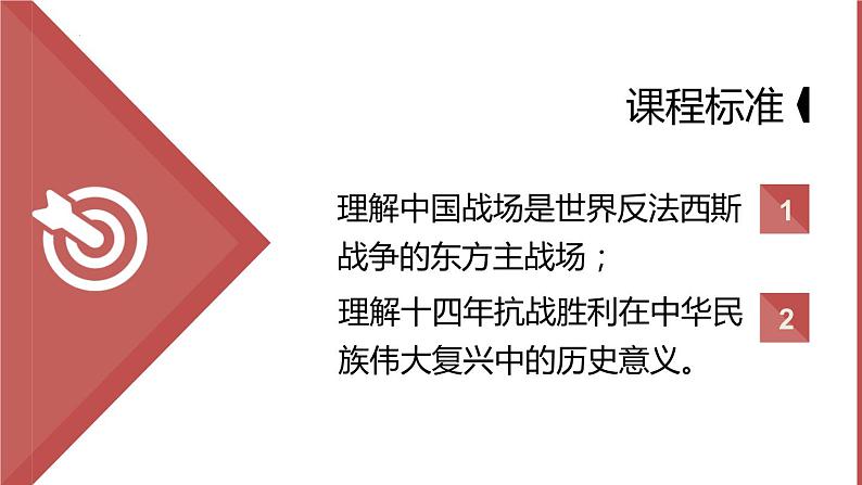 第24课 全民族浴血奋战与抗日战争的胜利 课件--2022-2023学年高中历史统编版（2019）必修中外历史纲要上03