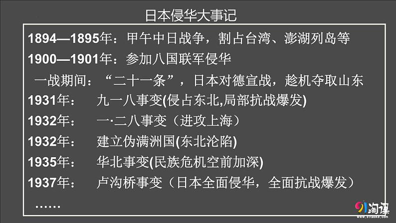 第24课 全民族浴血奋战与抗日战争的胜利 课件--2022-2023学年高中历史统编版（2019）必修中外历史纲要上06