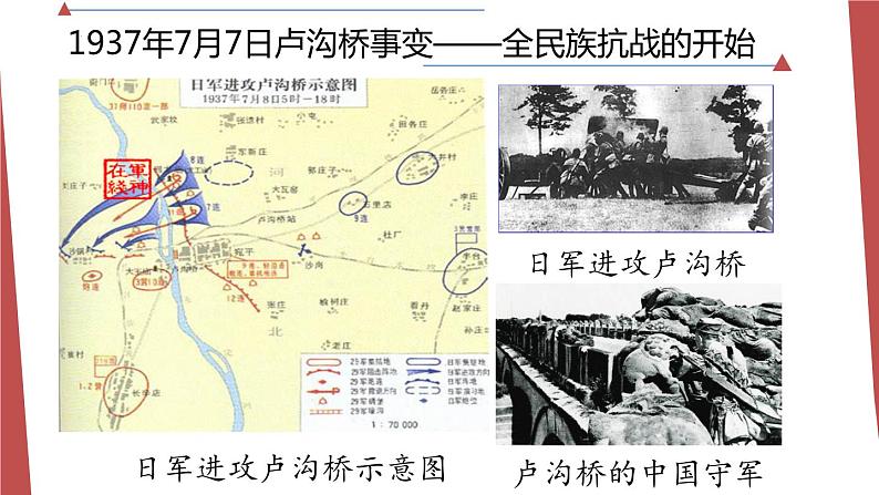 第24课 全民族浴血奋战与抗日战争的胜利 课件--2022-2023学年高中历史统编版（2019）必修中外历史纲要上08