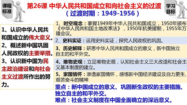 第26课 中华人民共和国成立和向社会主义过渡 课件--2022-2023学年高中历史统编版（2019）必修中外历史纲要上册04