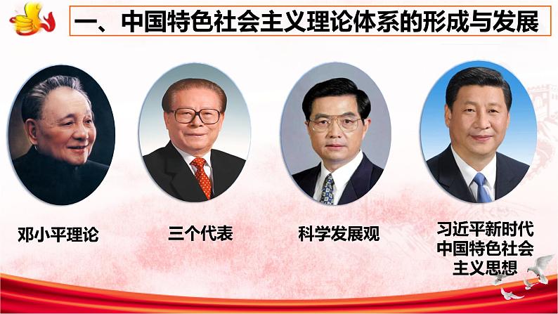 第29课 改革开放以来的巨大成就 课件--2022-2023学年高中历史统编版（2019）必修中外历史纲要上册04