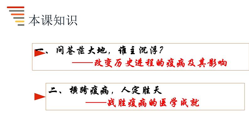 第14课 历史上的疫病与医学成就 课件--2022-2023学年高中历史统编版（2019）选择性必修二经济与社会生活第4页