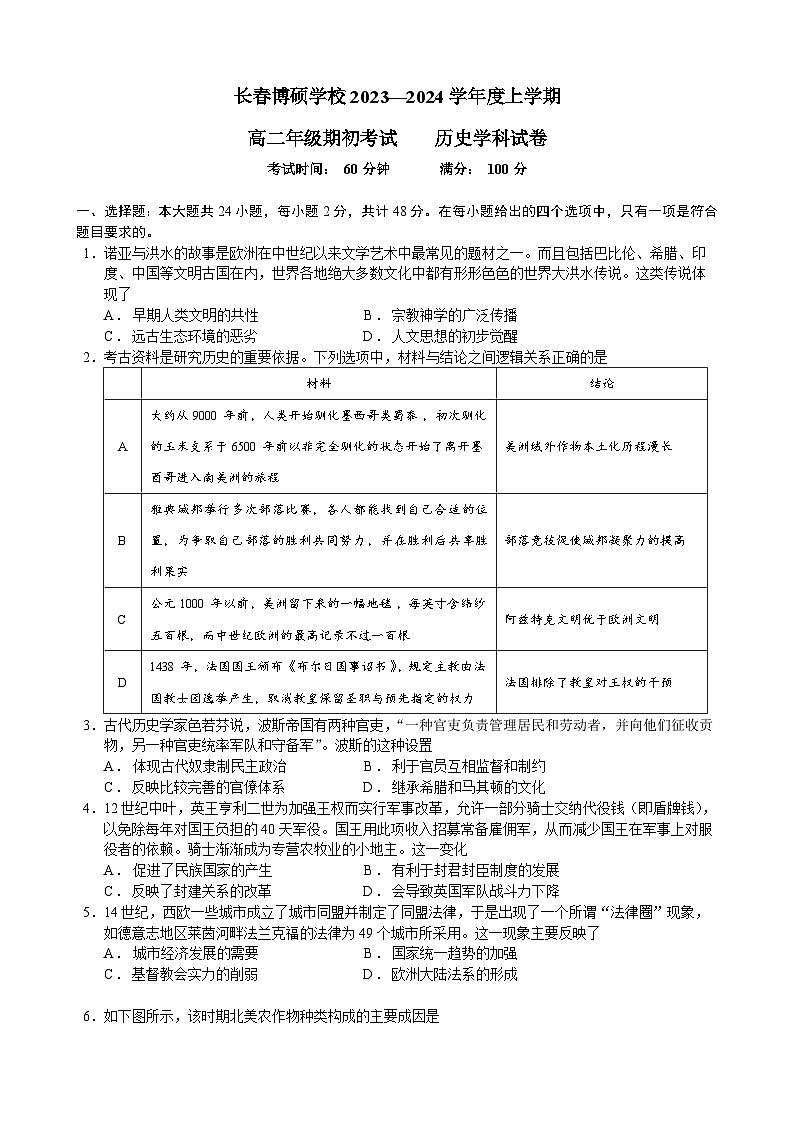 吉林省长春市博硕学校2023-2024学年高二历史上学期期初考试试题（Word版附答案）01