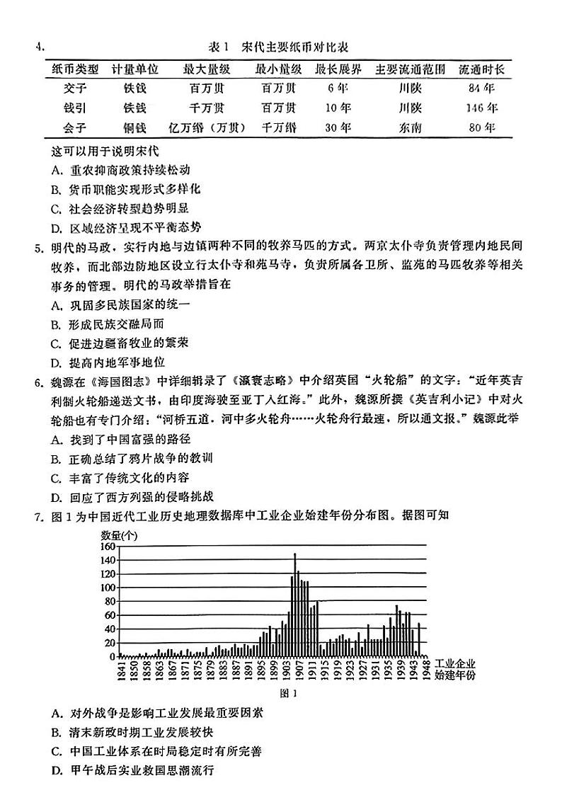 2024秦皇岛部分学校高三上学期开学联考试题历史PDF版含解析02