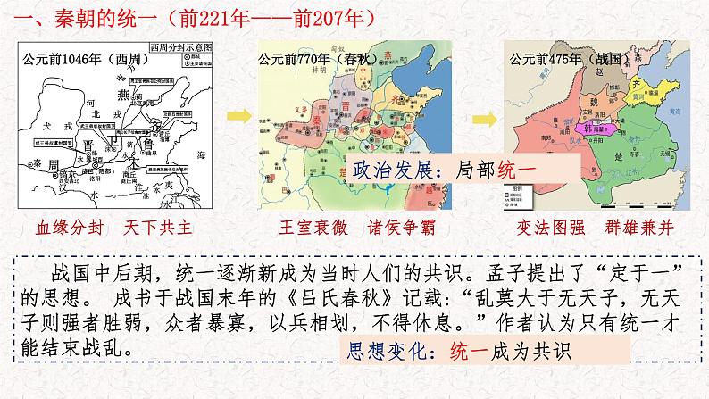 第3课 秦统一多民族封建国家的建立 (3)课件PPT04