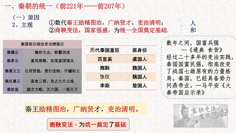 第3课 秦统一多民族封建国家的建立 (3)课件PPT06