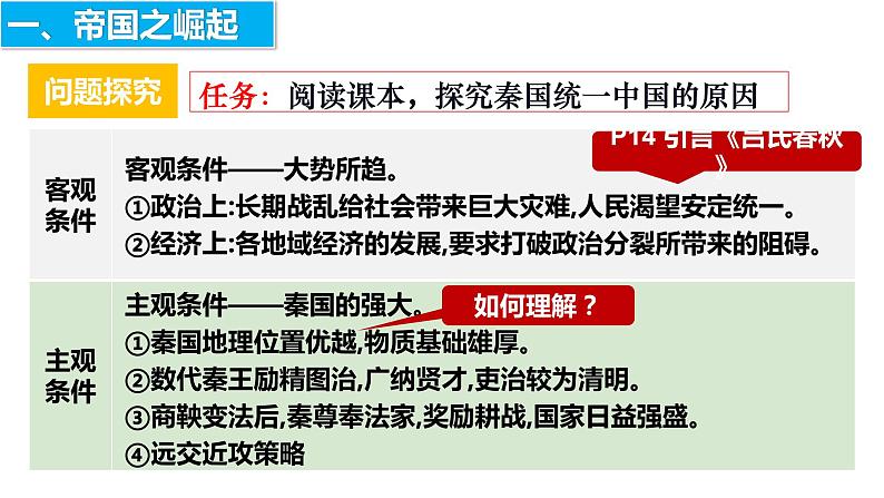 第3课 秦统一多民族封建国家的建立 (7)课件PPT第5页