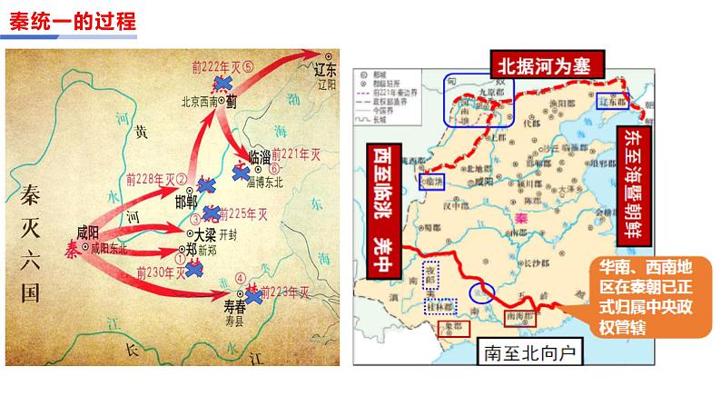 第3课 秦统一多民族封建国家的建立 (7)课件PPT第6页