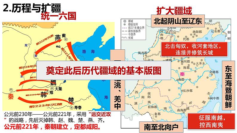 第3课 秦统一多民族封建国家的建立 (9)课件PPT第5页