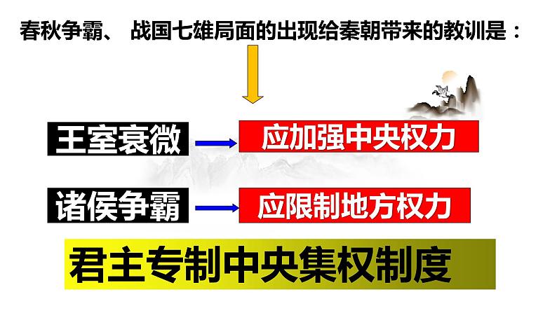 第3课 秦统一多民族封建国家的建立 (9)课件PPT第7页