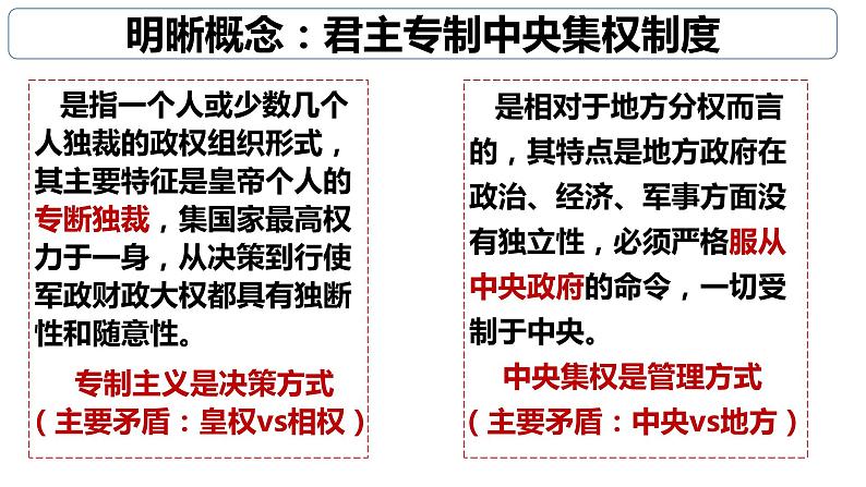 第3课 秦统一多民族封建国家的建立 (9)课件PPT第8页