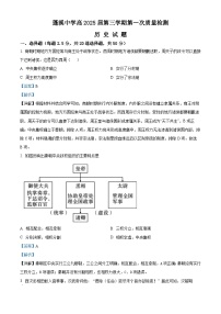 四川省遂宁市蓬溪中学2023-2024学年高二历史上学期第一次月考试题（Word版附解析）