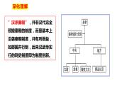 第4课 西汉与东汉——统一多民族封建国家的巩固 (1)课件PPT