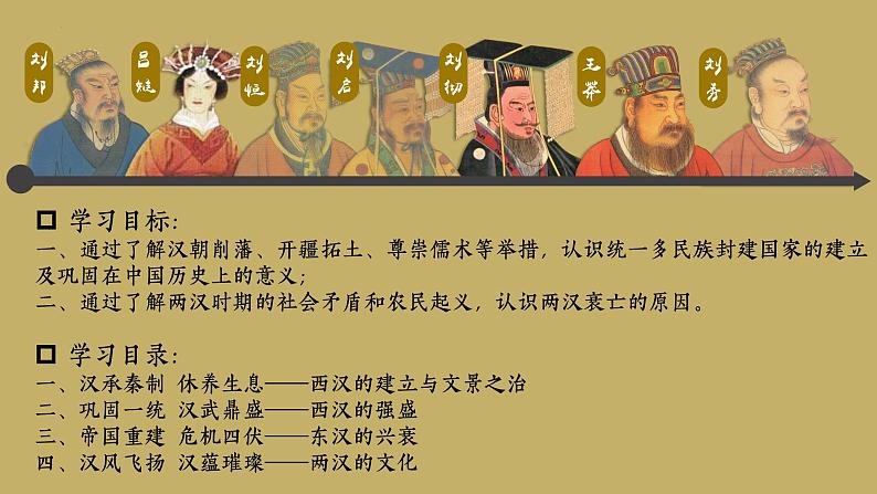 第4课 西汉与东汉——统一多民族封建国家的巩固 (3)课件PPT第2页