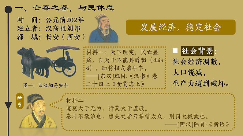 第4课 西汉与东汉——统一多民族封建国家的巩固 (3)课件PPT第5页