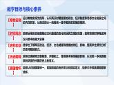 第4课 西汉与东汉——统一多民族封建国家的巩固 (4)课件PPT