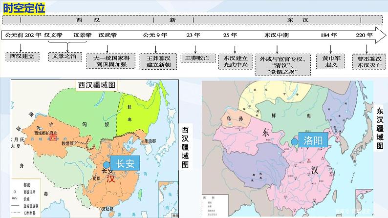 第4课 西汉与东汉——统一多民族封建国家的巩固 (4)课件PPT第3页