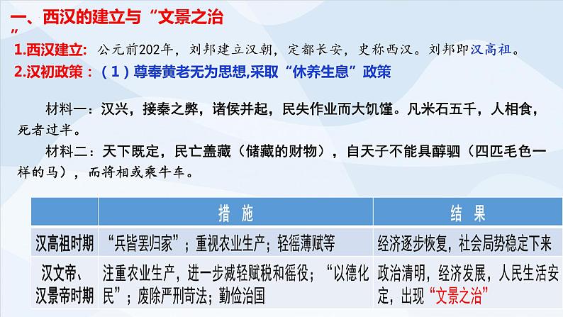 第4课 西汉与东汉——统一多民族封建国家的巩固 (4)课件PPT第5页