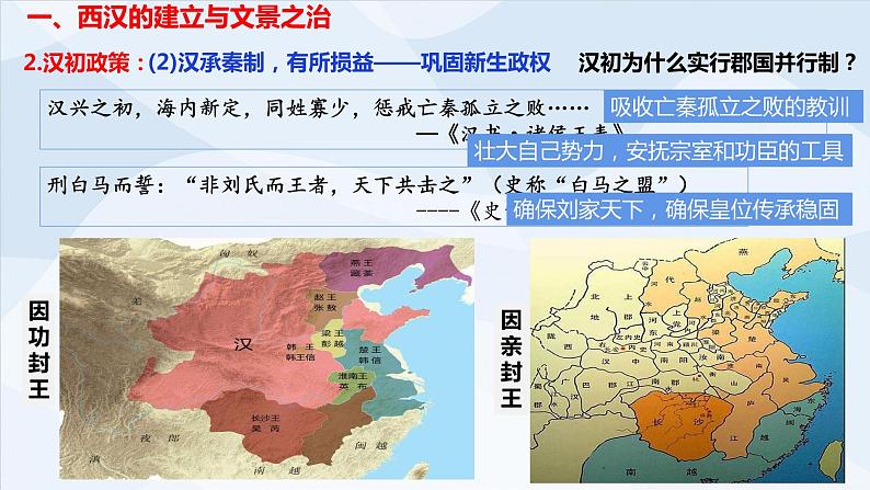 第4课 西汉与东汉——统一多民族封建国家的巩固 (4)课件PPT第7页