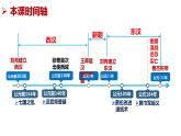 第4课 西汉与东汉——统一多民族封建国家的巩固 (6)课件PPT