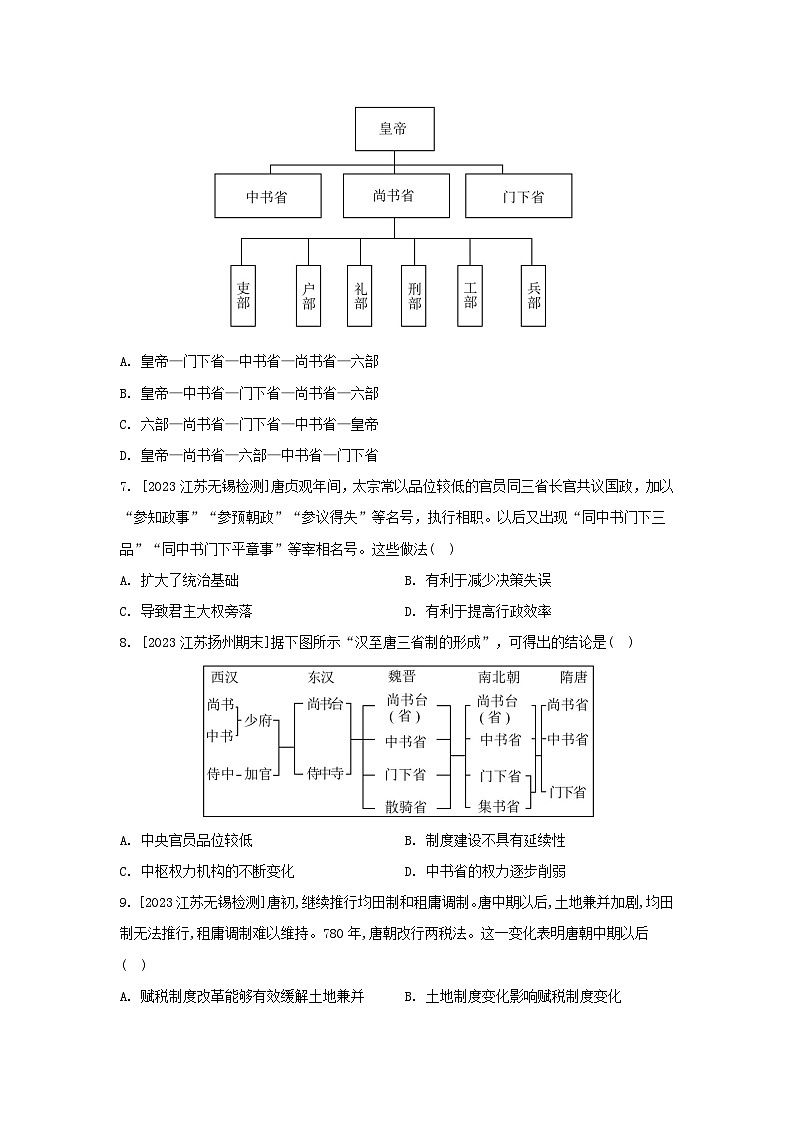 江苏专版2023_2024学年新教材高中历史部编版必修中外历史纲要上分层作业（52份）02