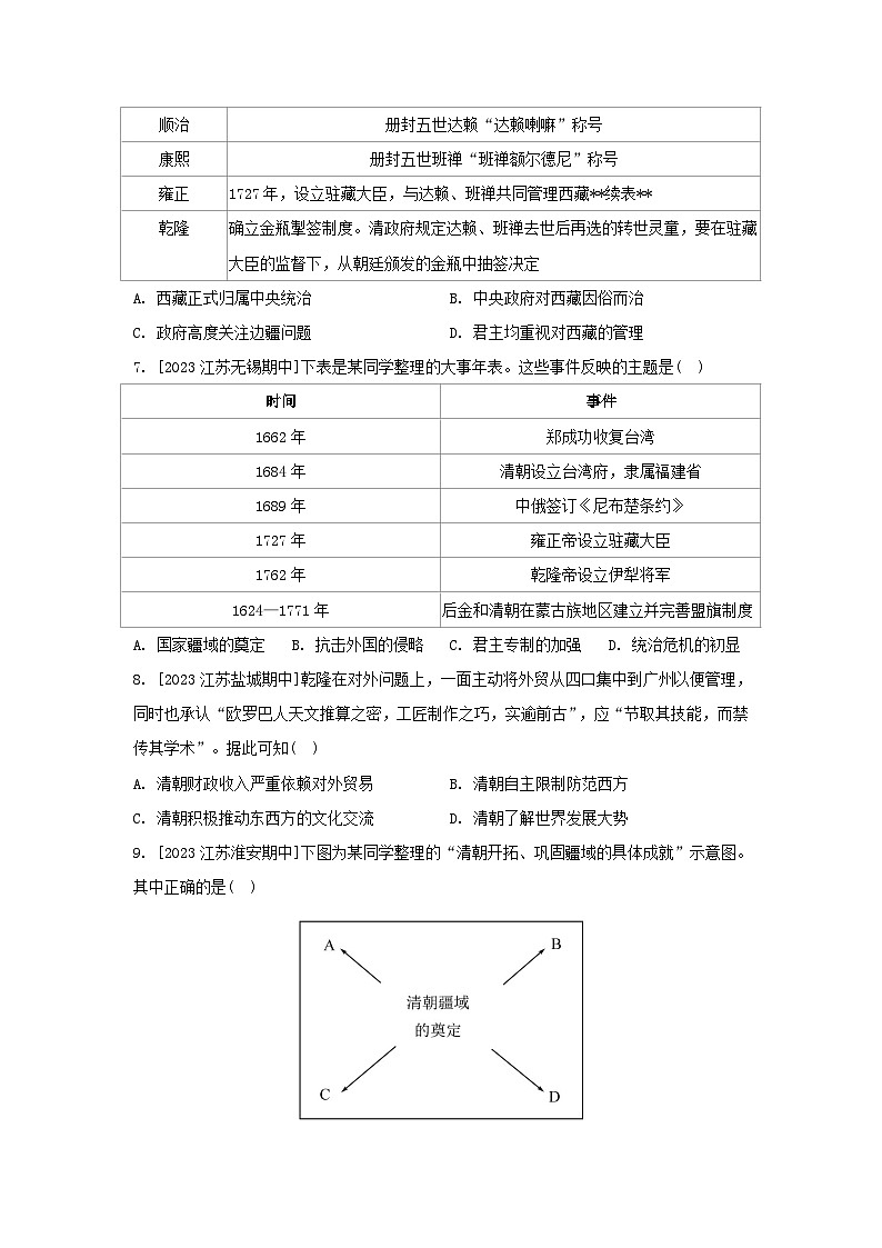 江苏专版2023_2024学年新教材高中历史部编版必修中外历史纲要上分层作业（52份）02