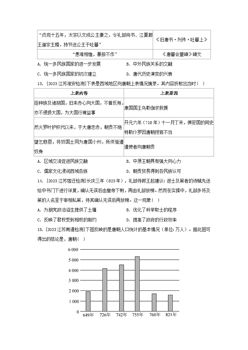 江苏专版2023_2024学年新教材高中历史部编版必修中外历史纲要上分层作业（52份）03