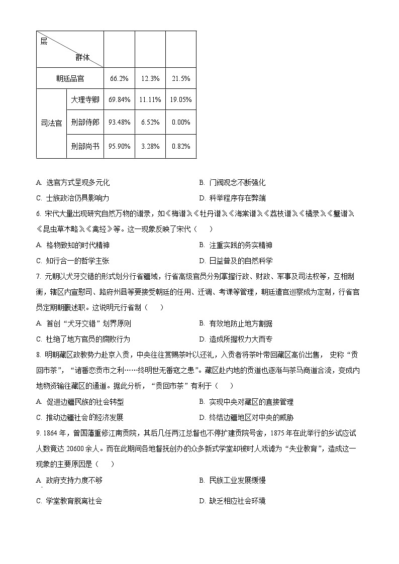江苏省扬州市高邮市2024届高三上学期开学考试历史试题无答案第2页