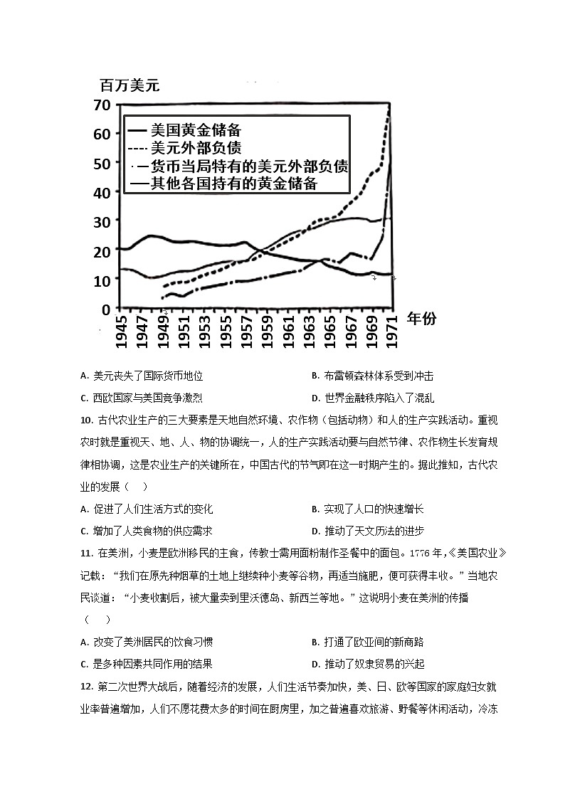 2024淄博五中高三上学期开学考试历史试题含解析03